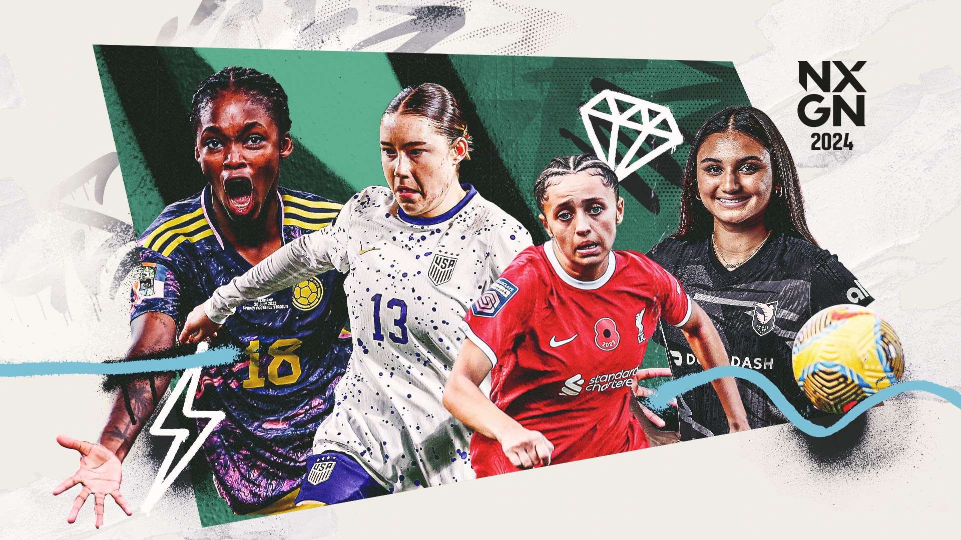 格林在早期 格林在早期