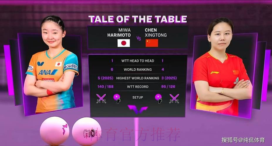 陈幸同逆转战胜张本美和